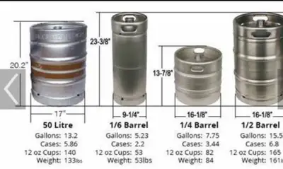 beer kegs /30 L /50 L /58 L, View more
