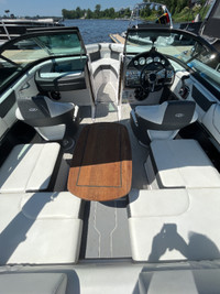 Regal 21 Rx 2020 Boat (Used in NEW Condition)