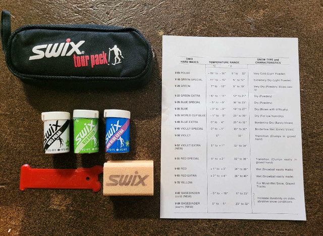 Cross Country Ski Wax Kit - Swix grip wax Tour Pack in Ski in Winnipeg