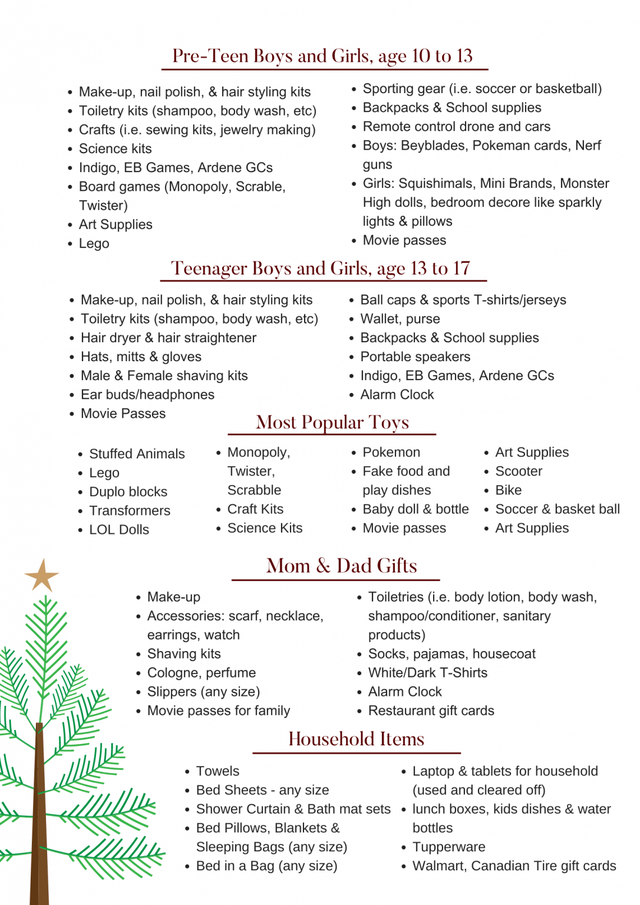 Santa’s Helpers64319068379137121