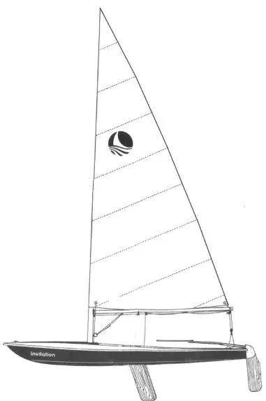 Excellent sailboat for avid Dinghy Sailor. Comes with trailer that is in excellent condition. Boat i...