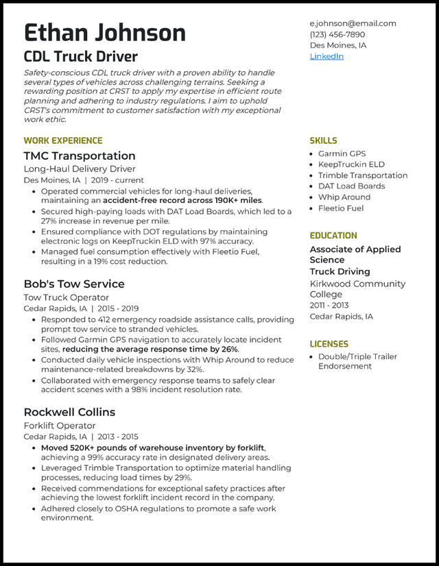 ONE BEDROOM UPPER LEVEL FOR FEMALES - MOUNT PLESANT GO-STATION