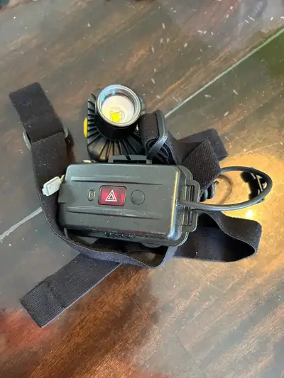 Head led lamp, View more