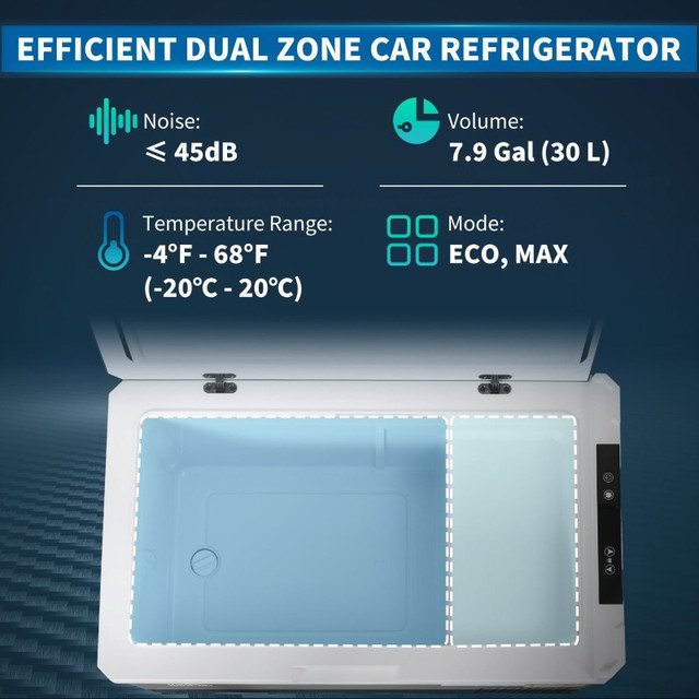 Dual Zone Car Fridge, 32 Quart Portable Fridge, 12/24V DC  in Refrigerators in Markham / York Region - Image 4