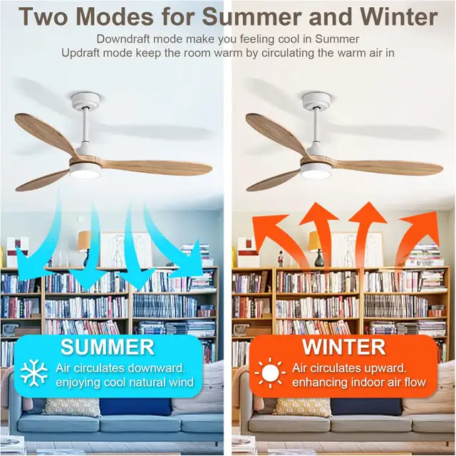 Wood Ceiling Fan with Light, 52" GESUM Fan, 6 Speeds, Remote Con in Indoor Lighting & Fans in Mississauga / Peel Region - Image 3
