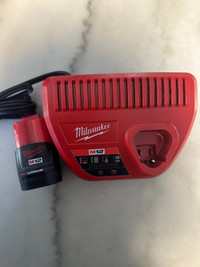 Brand New M12 MILWAUKEE Battery Charger 