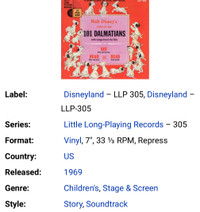 Disney Classic See-Hear-Read Along Series Story/Record Books