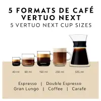 Coffee Machine - Philips, Breville, De Longhi, Keurig Espresso