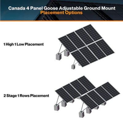-Build Your Own Solar Power System – Ground Mount Kits for Homes, View more