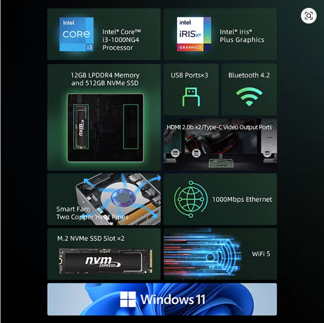BMAX B6 Plus Intel Core i3-1000NG4 4K/60Hz Win11 Mini PC Win11 | System ...