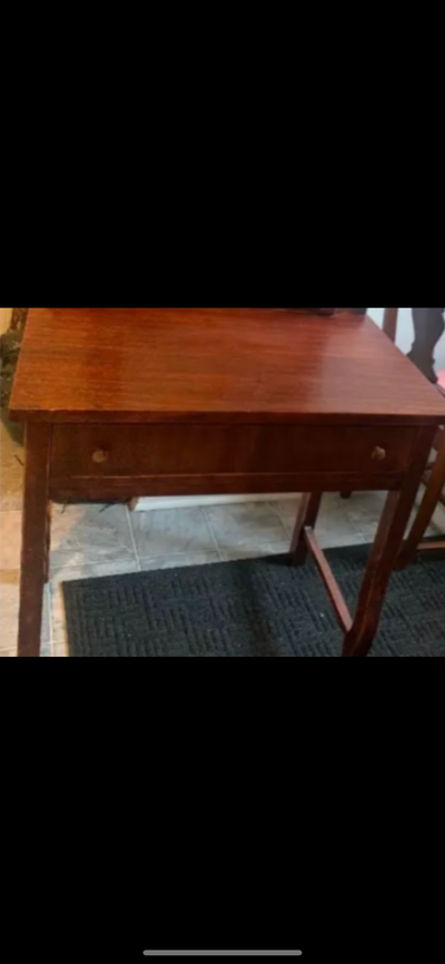 Collection of antique tables, View more