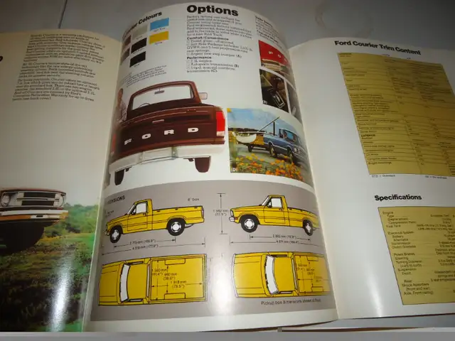 1982 Ford Courier Dealer Sales Brochure. Can Mail in Canada in Arts & Collectibles in Belleville - Image 4