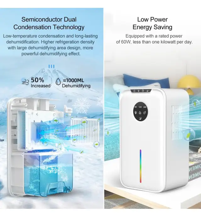 1L/Day Small Dehumidifier with LED Display, Timer, 2.5L Water Ta in Home Décor & Accents in Ottawa - Image 7