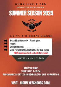 Men’s Basketball League Looking for Players!