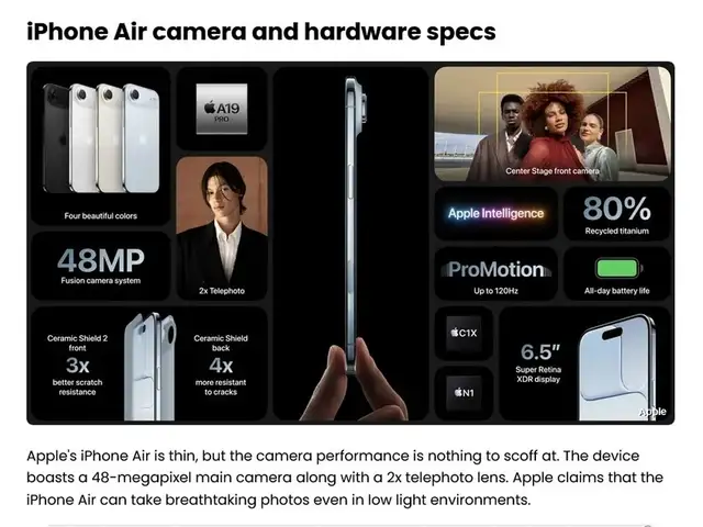 Iphone 17 Air 256Gb 12Gb RAM 48MP BatH 100% Cycle Count 15 120Hz in Cell Phones in Winnipeg - Image 2