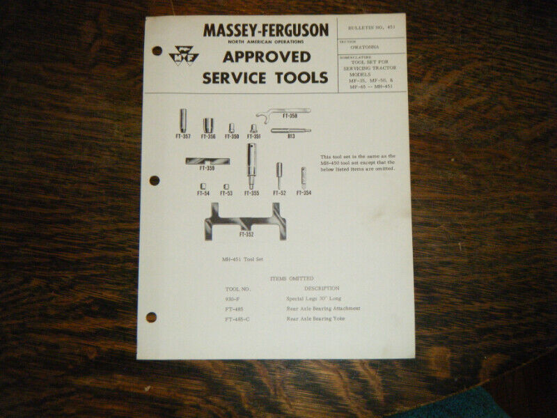 Massey Ferguson Approved Service Tools for 35, 50 Tractor  Sheet, used for sale  