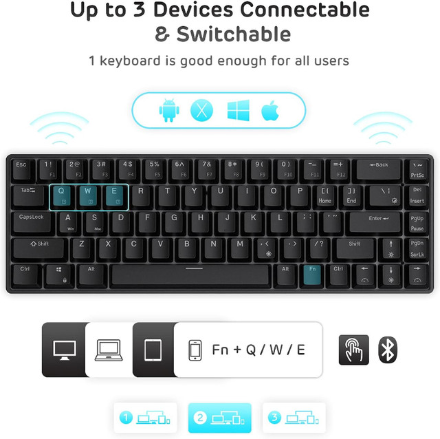 wireless/wired mechanical keyboard 68 keys (65%) in Mice, Keyboards & Webcams in Windsor Region - Image 2