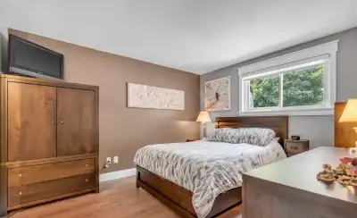 Room for rent for Girls