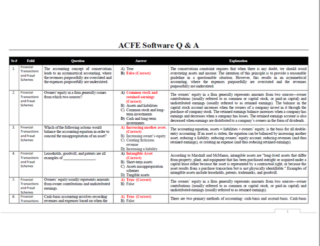 Certified Fraud Examiner (CFE) Exam Prep Study Materials in Textbooks in City of Toronto - Image 4
