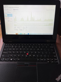Lenovo Thinkpad Helix gen 2 - 2-in-1 ultrabook