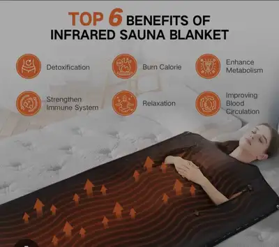 Infrared sauna blanket & body wrap session, View more