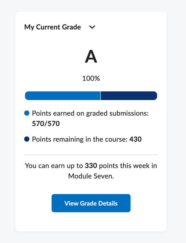 Assignment, Essay, Proposal, Reports and online courses helper64352294235651121