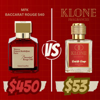 Klone Fragrances - Inspired Fragrances - Perfume 