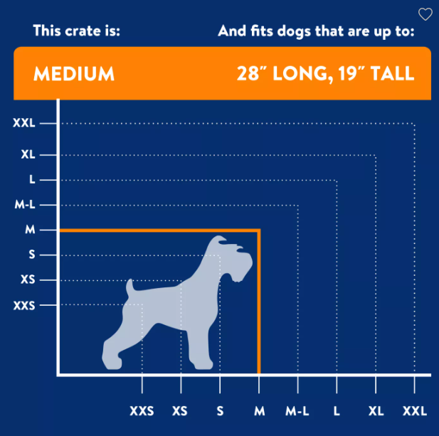 Dog crate 30" - includes crate mat & cover in Accessories in Markham / York Region - Image 9