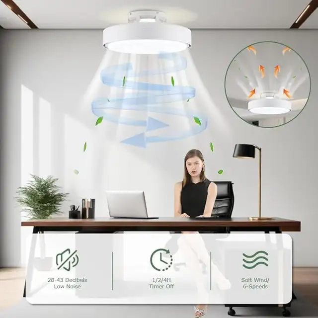 Modern Bladeless Ceiling Fan with Light & Remote, DC Motor, 6 Sp in Indoor Lighting & Fans in Mississauga / Peel Region - Image 3