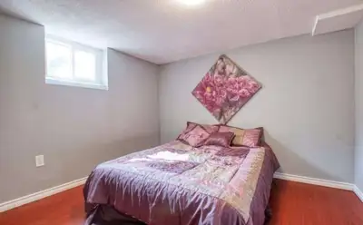 Very close to STC, Kennedy station and Indian stores. There are already 2 tenants in the house with...