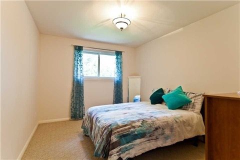 House for Rent in Aurora 5