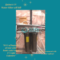 Water Filtration - Ro - Water Softener