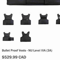 Bullet Proof Vest - NIJ Level IIIA (3A) w/ Multi Threat LVLllla