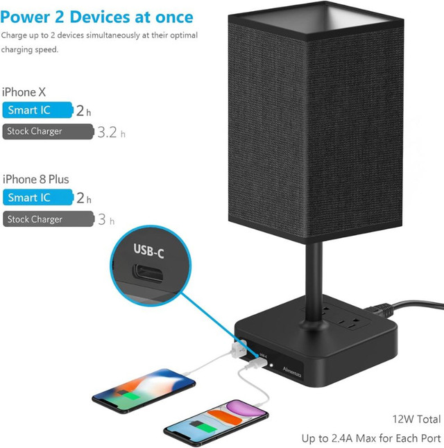 Alimentata Touch Control Bedside Table Lamp with USB C & USB A C in Other in Mississauga / Peel Region - Image 3