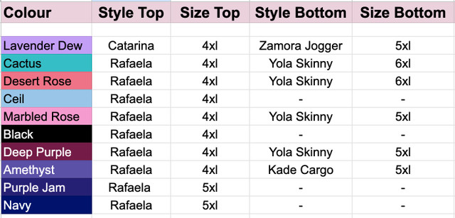 HUGE lot of Figs Scrubs for sale (4xl-5xl) in Women's - Other in Ottawa - Image 2
