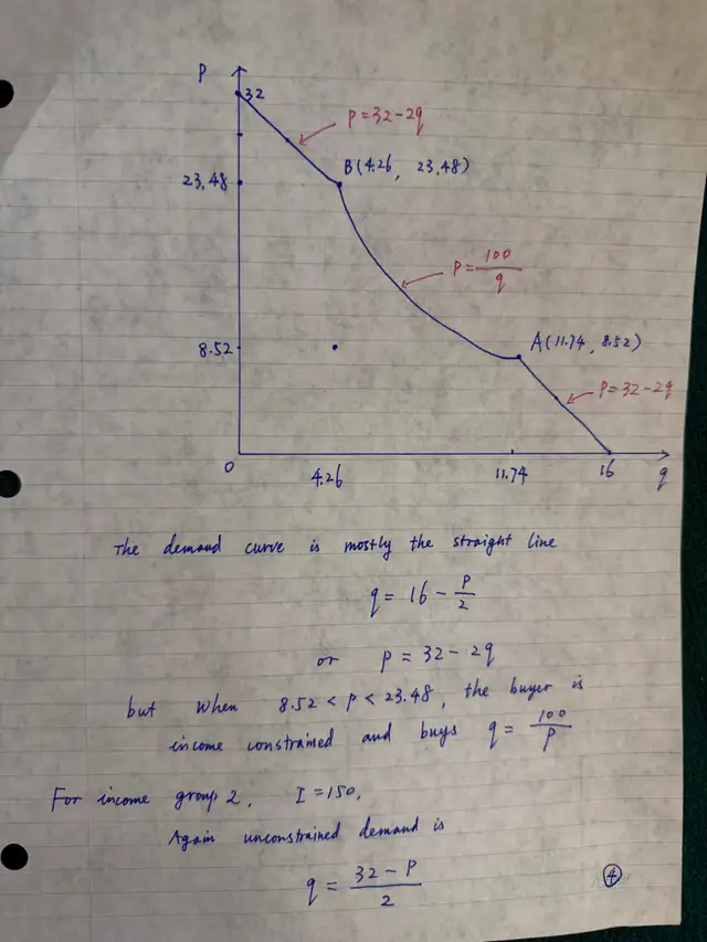 I'm University of Saskatchewan Economics, Math &Statistics Tutor in Tutors & Languages in Saskatoon - Image 4