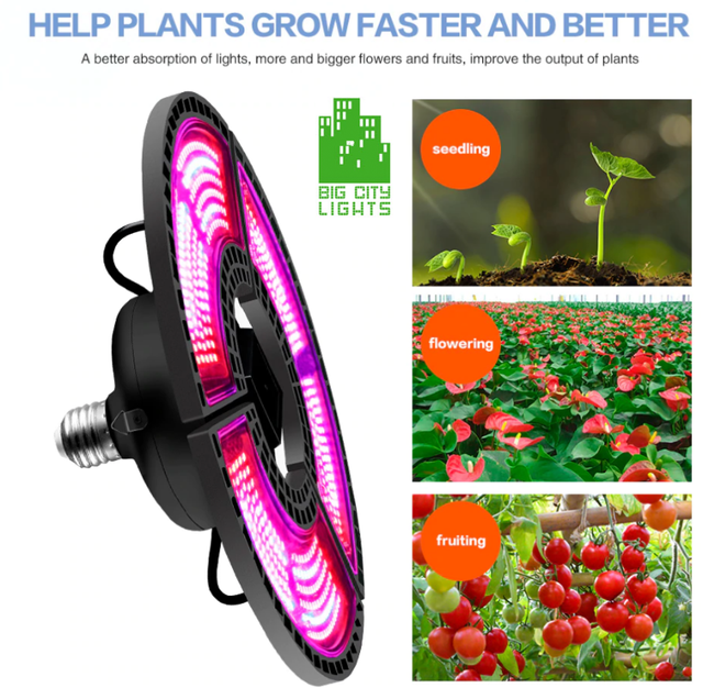 ⚡️LED Grow Light Panels - many models all NEW IN BOX! ⚡️ in Indoor Lighting & Fans in Ottawa - Image 6