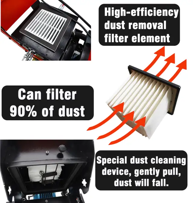 Double Tube Vacuum Dust Suction Fan Cement Ground Grinder 239912 ...