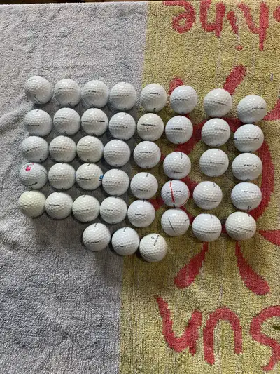 Taylormade, View more