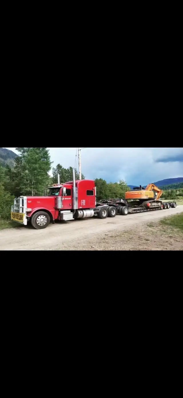 Excavators, CAT Dozers, Skidsteers, Mini Excavator62863245624323123