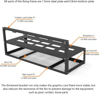 8 GPU Mining Rig Frame for Crypto Coin, View more