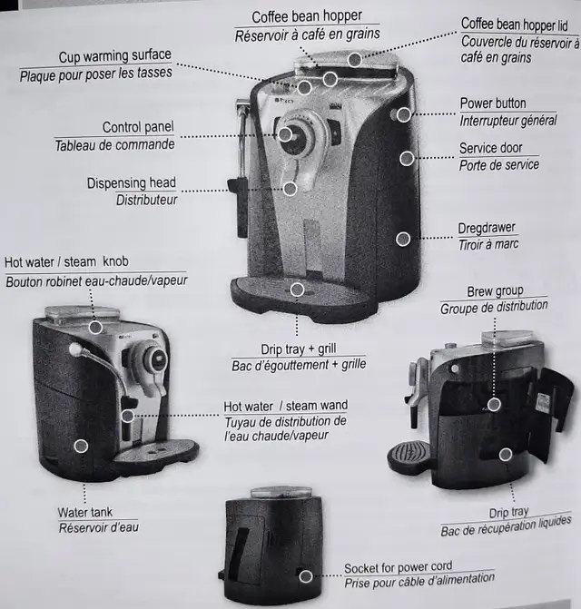 Fully Automatic Espresso Machine in Coffee Makers in St. Catharines - Image 6