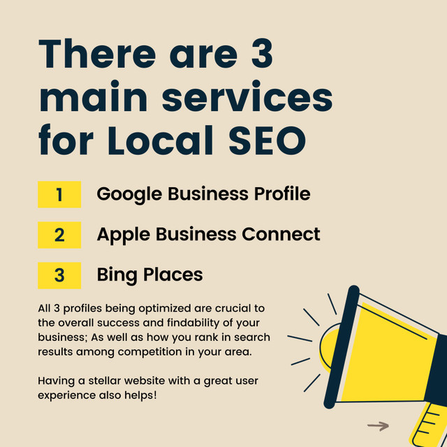 Local SEO Services in Other in Winnipeg - Image 3