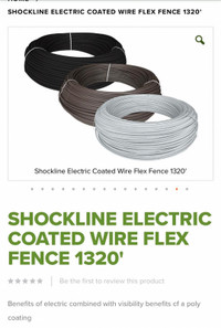 Electric fencing for horses (new)