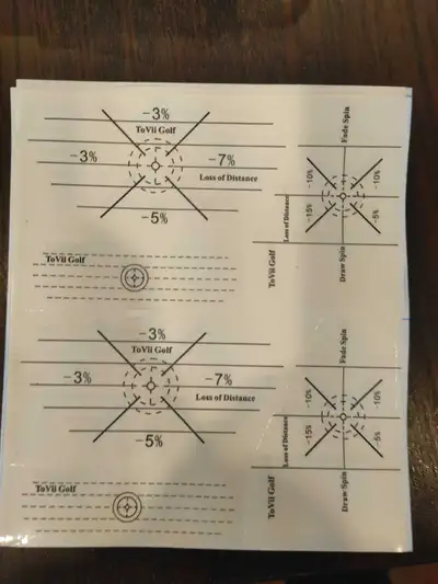 ToVii Golf Impact Tape Set, View more