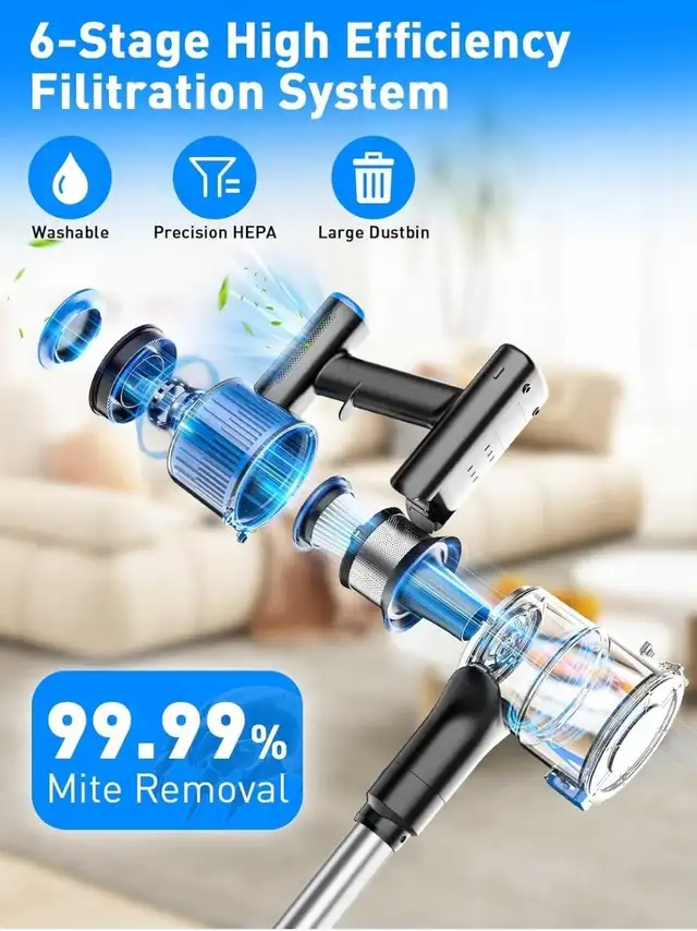 Cordless Stick Vacuum Cleaner in Vacuums in Markham / York Region - Image 3