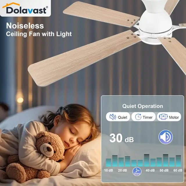 Ceiling Fans with Lights and Remote, 48 Inch in Indoor Lighting & Fans in Mississauga / Peel Region - Image 8