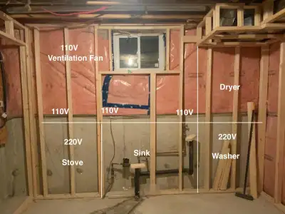Electrician Needed – Basement Kitchen Rough-In & Outlet, View more