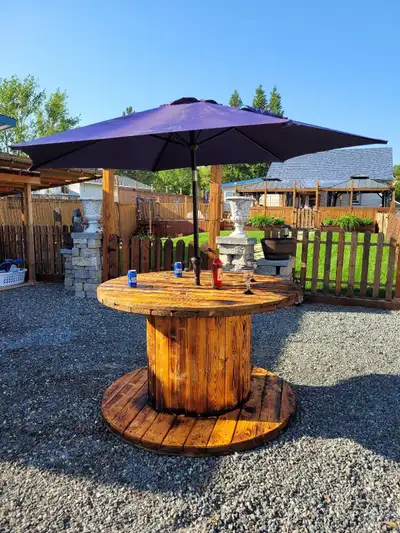 Spool Patio Table, View more