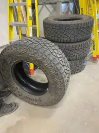 TRX tires